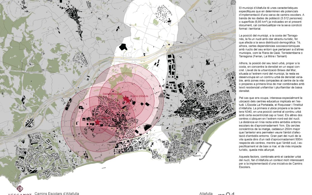 Prospecció i consulta pels Camins Escolars d’Altafulla